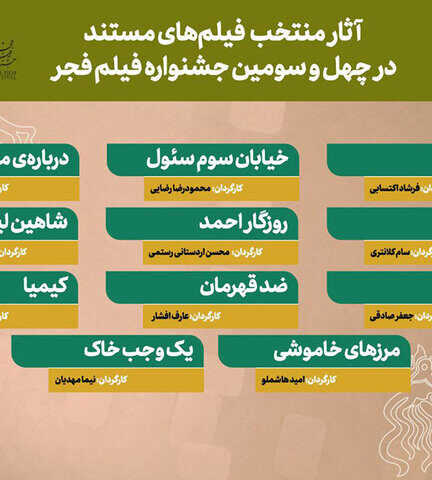 رقابت ۱۱ مستند برای سیمرغ بلورین فیلم فجر ۴۳