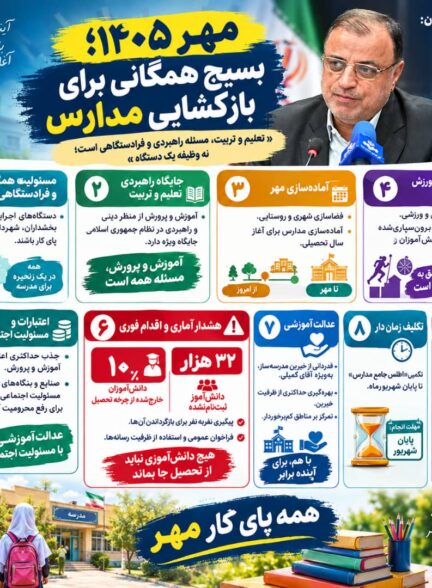 بسیج همگانی برای بازگشایی مدارسِ گلستان 