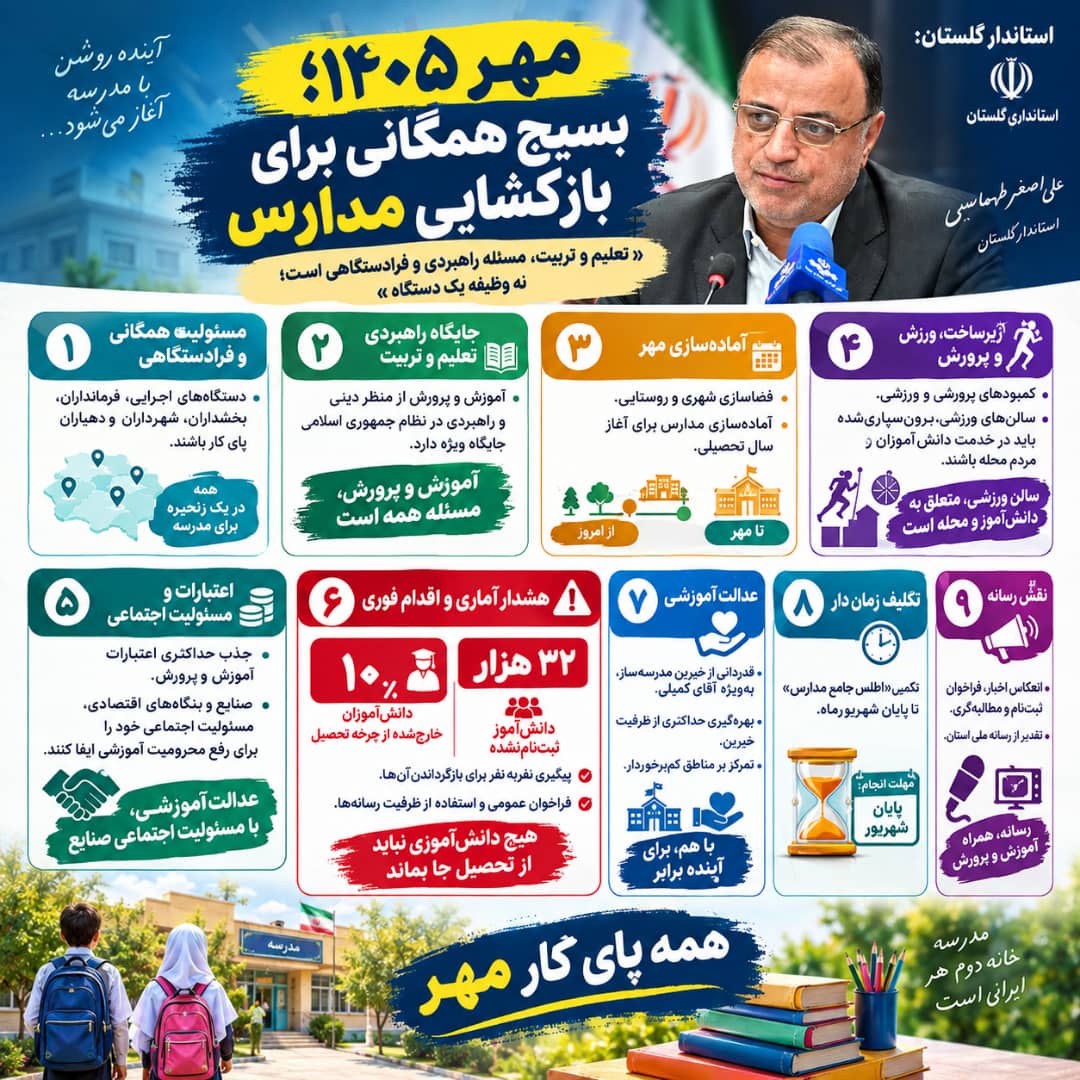 بسیج همگانی برای بازگشایی مدارسِ گلستان 